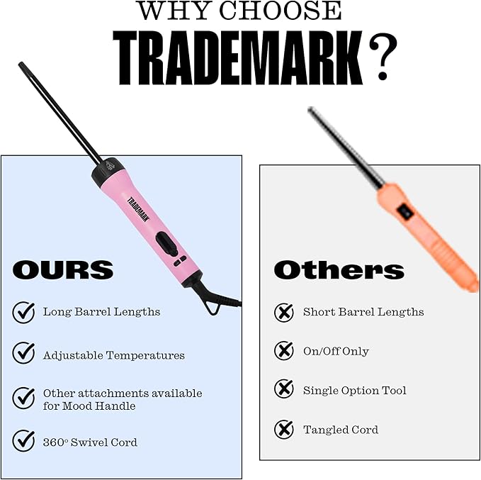Trademark Beauty Mood Tiny Curling Wand + Handle – Professional Ceramic Small Barrel Hair Curler for Tight Defined Curls – Fast Heating Precise Styling Dual Voltage Heat Glove Included Pink