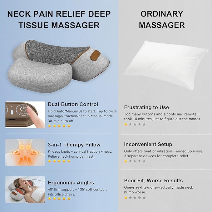 3-in-1 Neck Massager Pillow with Heat &amp Traction - Deep Tissue Relief &amp Hump Support for Neck and Shoulder Relaxation