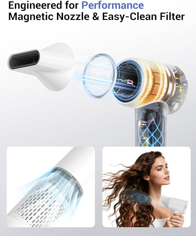 Ionic Hair Dryer 150000 RPM High-Speed Professional Blow Dryer for Fast Drying 500M Negative Ions &amp Thermo-Control Magnetic Nozzle Low Noise &amp Lightweight for Home and Travel White