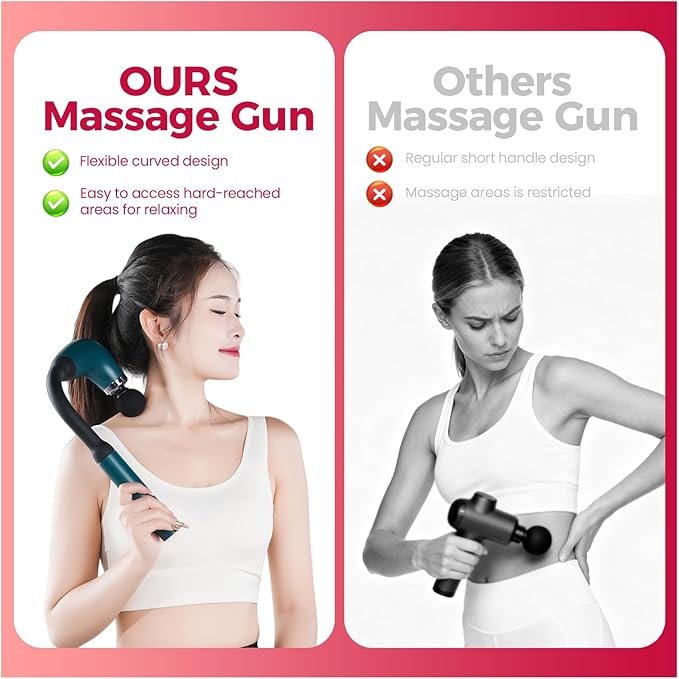 Deep Tissue Massage Gun for Back &amp Full Body – Long Handle Percussion Muscle Massager with 4 Replaceable Heads Adjustable Speeds &amp Quiet Motor – Relieve Muscle Pain Soreness &amp Stiffness