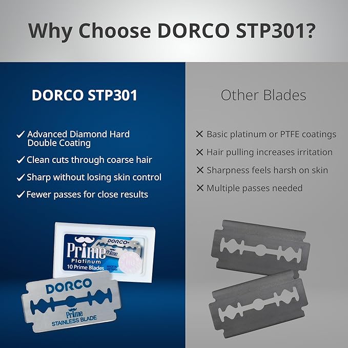 Dorco STP301 Prime Platinum Extra Double Edge Razor Blades 200 Count Premium Stainless Steel Shaving Blades Super Sharp for Smooth Precise Shave Stocking Stuffers
