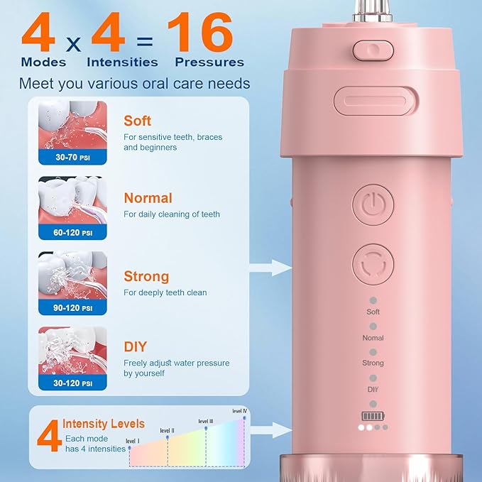 2026 New Portable Water Flosser for Teeth 4 Modes &amp 4 Intensity Levels Mini Small Design with Exquisite Travel Case Removable Tank IPX7 Waterproof Cordless Dental Oral Irrigator (Pink)