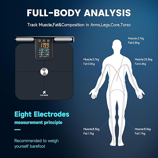 EILISON Smart Scale for Body Weight: 8-Electrode Precision Digital Bathroom Scale for Fat BMI 32 Muscle Body Composition Analyzer Highly Accurate Weighing Machine 400lbs (8 Electrode Grey Handle)