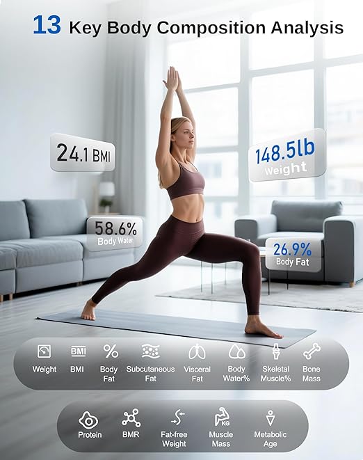 GE Smart Scale for Body Weight and Fat Digital Bathroom Scales BMI Body Fat - Bluetooth 13 Body Composition Monitor for Muscle Mass People with App Accurate 400lb Weighing 3 Battery