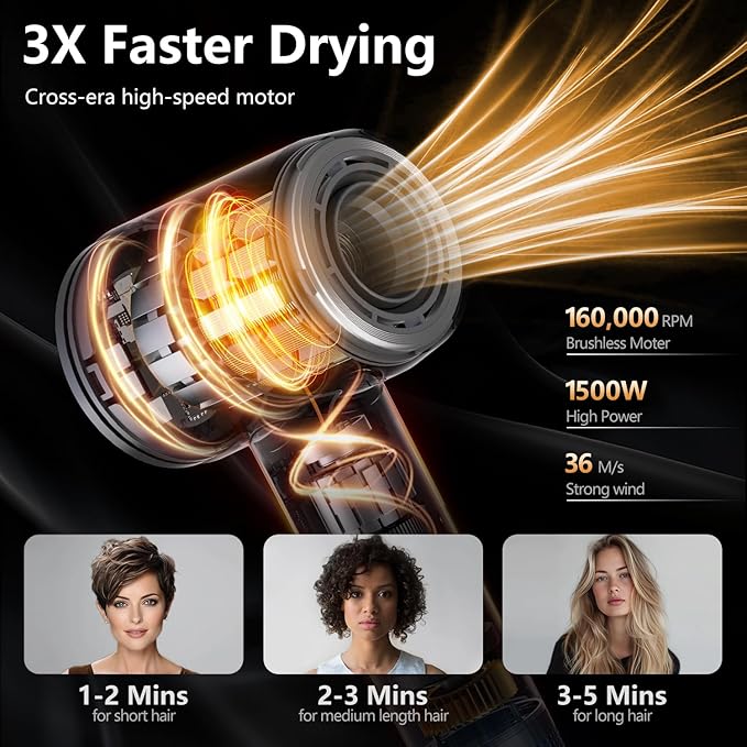 Hair Dryer 160000 RPM Professional High-Speed Blow Dryer 500 Millions Negative Ionic Care Hair Dryer for Fast Drying Low Noise Thermo-Control Hairdryer Travel with Magnetic Diffuser &amp Nozzle W