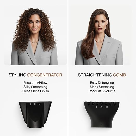Cocco Nano Pro Hair Dryer Ultra Lightweight Ionic Intel System Ceramic Spheres Technology Professional Performance Black