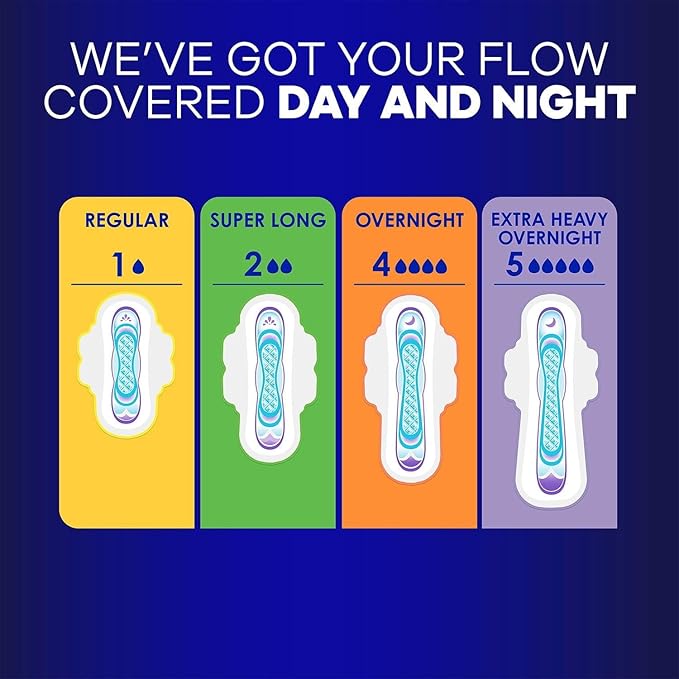 Always Ultra Thin Extra Heavy Overnight Pads with Wings Size 5 72 Count