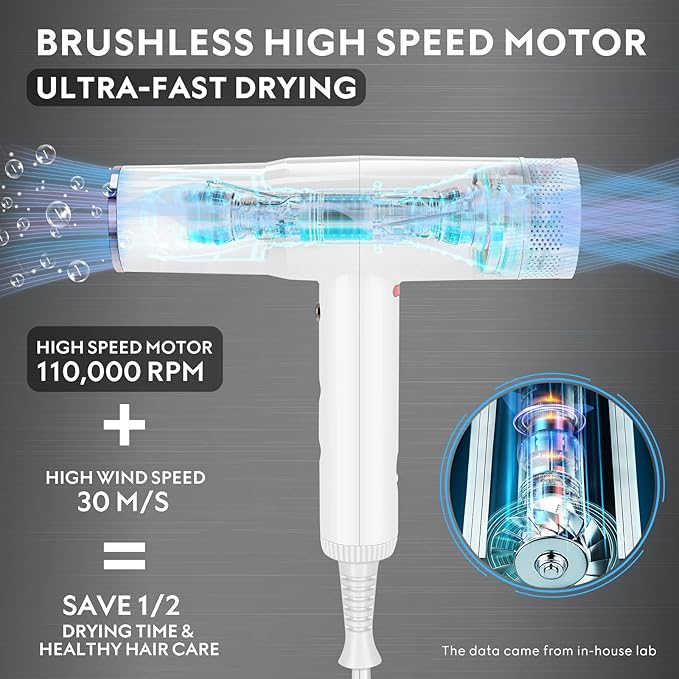 Hair Blow Dryer with Diffuser IG INGLAM Professional High Speed Brushless Motor Negative Ion Low Noise Constant Temperature 3 Heat Settings 3 Speeds and Cool Shot Brutton Powerful Ionic Hair Dryer