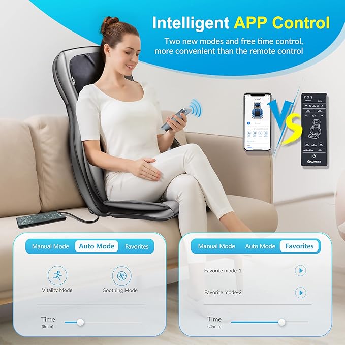 COMFIER Shiatsu Neck Back Massager &amp Wireless Hand Massager