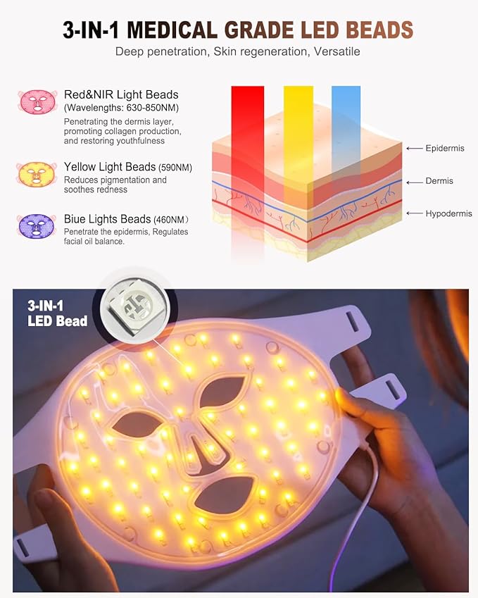 Red Light Therapy Mask for Face3 Modes Led Contour Face MaskNear-Infrared 850 Led Light Mask(NIR)PortableRechargeable and Remote Pink