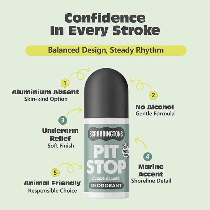 Scrubbingtons Pit Stop 98% Natural Deodorant For Women Men Roll On For Sensitive Skin Made in UK. Paediatrician approved Aluminium &amp Alcohol Free Vegan &amp Cruelty Free Ocean Breeze 75ml x