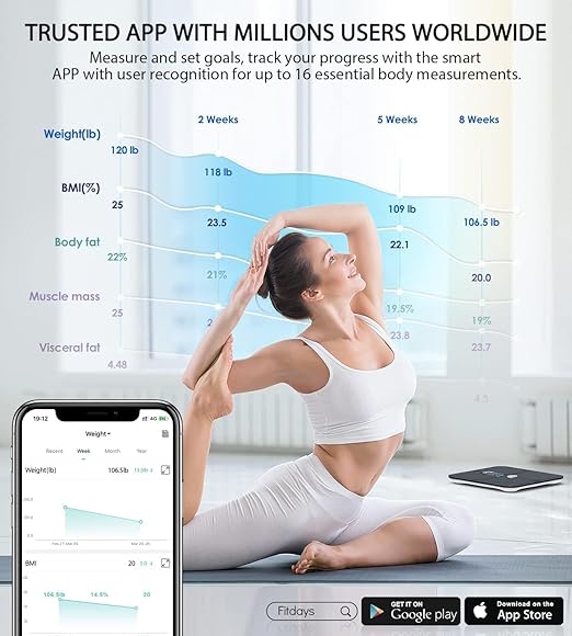 ABLEGRID Digital Smart Bathroom Scale for Body Weight and Fat Percentage and Smart Body Tape Measure Rechargeable with Fitdays APP