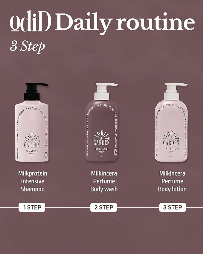 Milk in Cera Perfume Body Wash - Korean Moisturizing Body Cleanser for All Skin Types - Natural Green Herb Scent - with Milk Protein and Ceramide 16.9 fl.oz.