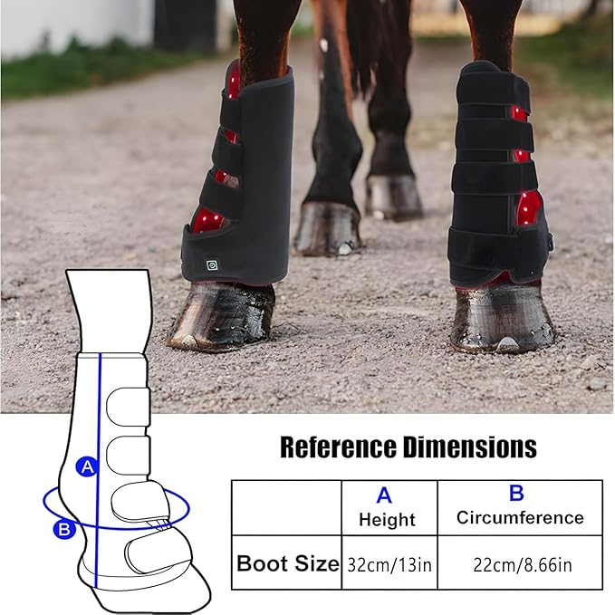 Red Light Therapy for Horses Led Red Light Therapy Device for Horse Leg Pain 850nm ＆ 660nm Portable Deep LED Light Therapy Belt for Horse Muscle Pull Wound Recovery Left+Right