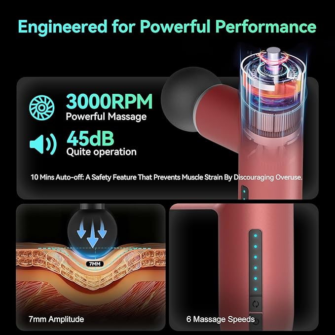 Mini Massage Gun Pocket-Sized Massage Gun Deep Tissue Quiet Portable Percussion Muscle Travel Massager GunBack/Neck Massager for Pain Relief Deep Tissue (Red)