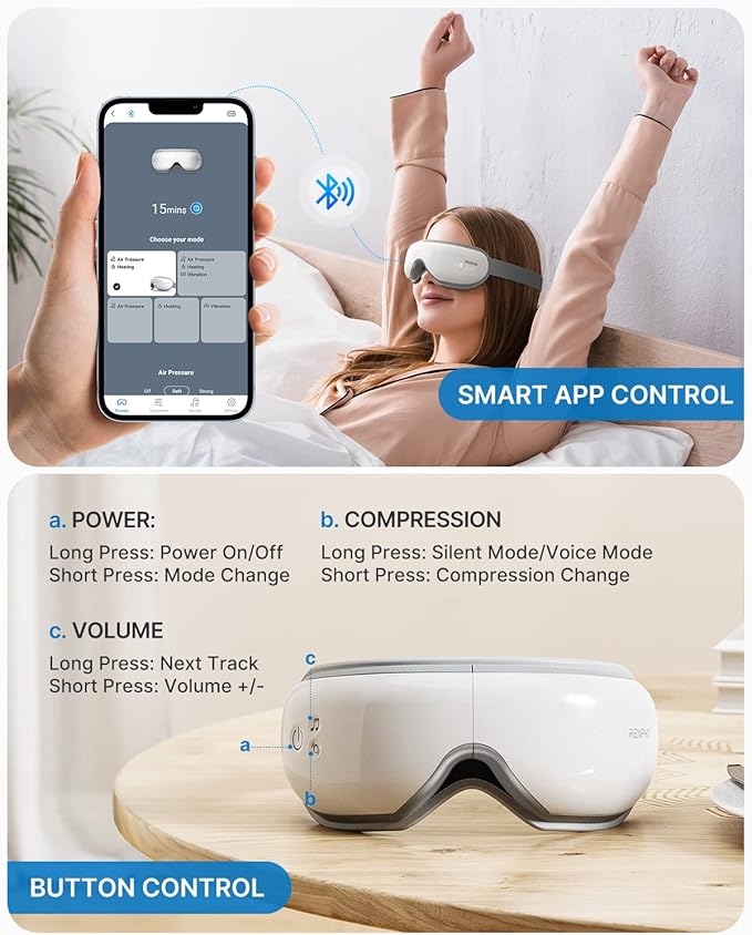 RENPHO Eye Massager with Heat Mothers Day Birthday Gifts for Mom Women Men Her FSA Eligible HSA Eye Mask App Control for MigraineSleep Mask for Dry Eyes Relax for Men Dad Eyeris 1