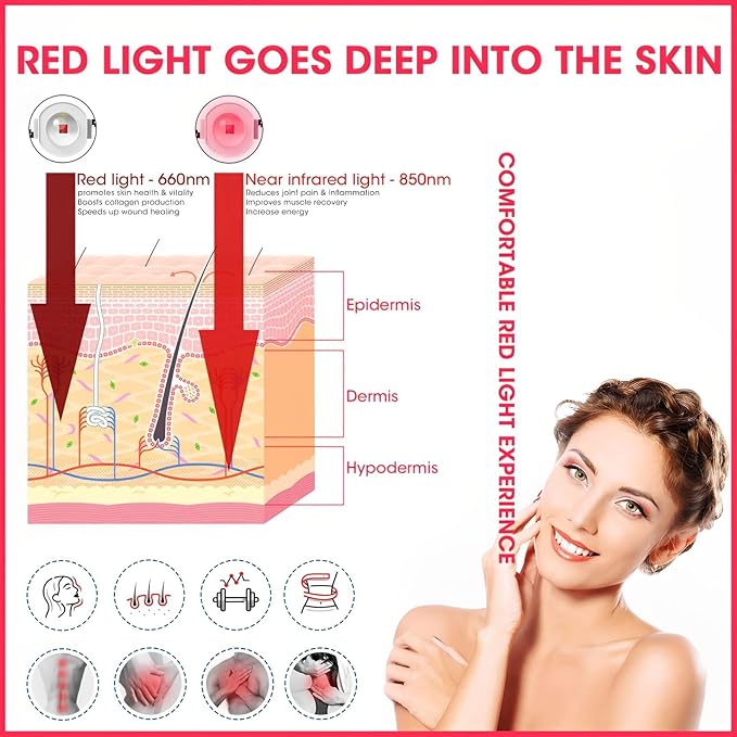 Red Light Therapy Lamp-54W 18 LED Infrared Light Therapy Device with Adjustable Lamp Holder 660nm Red and 850nm Near Infrared for Face Body (Red2)