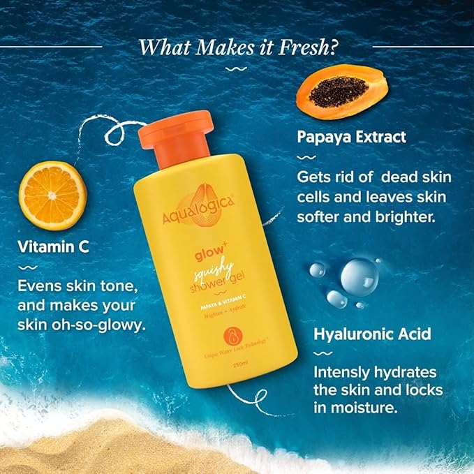 Aqua-logica Body Wash Glow plus Squishy Shower Gel | Papaya and Vitamin C | For Dry Oily Glowing and Hydrated Skin | For Men and Women 250ml.
