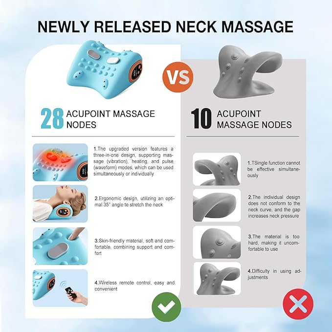 2026 New Upgrade Neck Massager 3-in-1 Heat Pulse &amp Vibration Modes Ergonomic Electric Neck and Shoulder Massager for Pain Relief &amp Relaxation at Home Office Travel