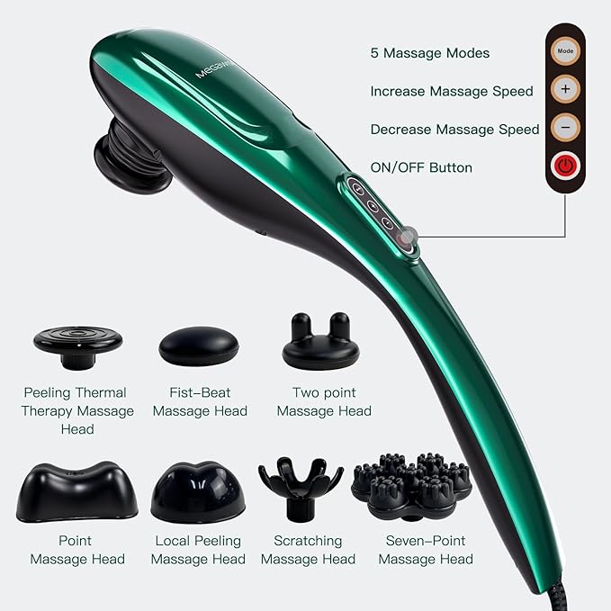 MEGAWISE Handheld Deep Tissue Neck Back Electric Massager for Shoulder Waist Leg 3700 RPM Powerful Motor (Green)