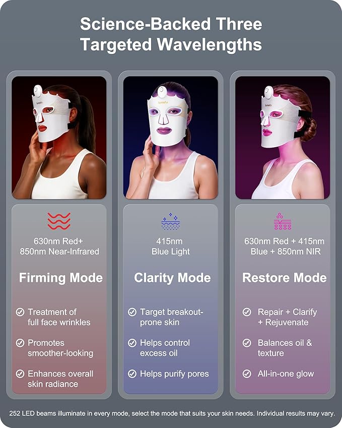 Lumefu Nimbus Red Light Therapy for Face FDA-Cleared 3D Red Light Therapy Mask Anti-Acne Full Face Coverage 3 Treatment Modes 850nm NIR &amp Blue LED Cordless Portable Home Use &amp Travel