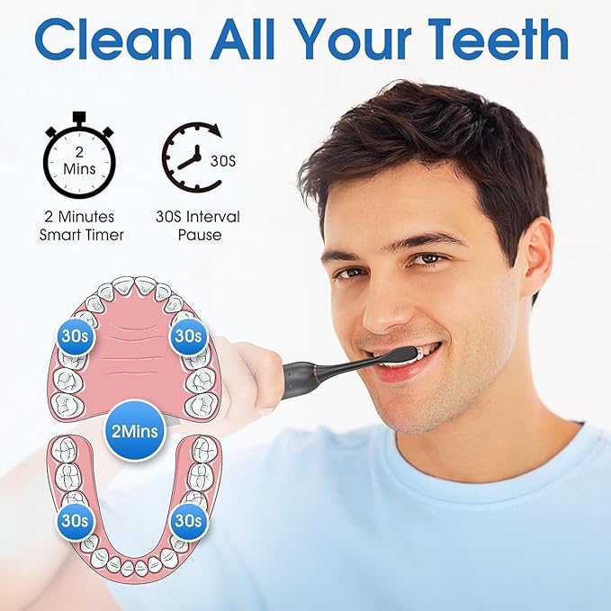 Amailtom Electric Toothbrush with Travel Case Sonic Type for Adults &amp Teens 6 Modes 40000 VPM Electric Motor IPX7 Waterproof 2 Minutes Timer