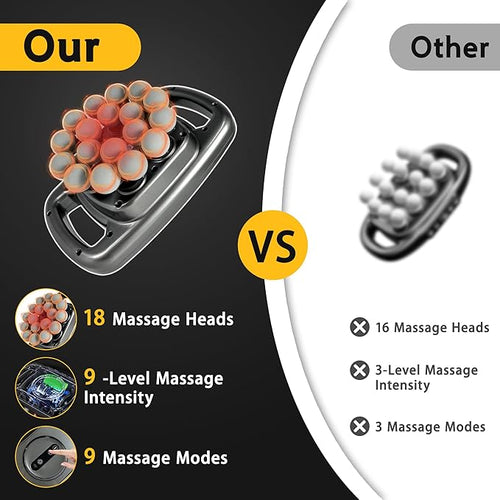 18 Head Massage Gun Set Deep Tissue Percussion Massager 9 Modes 9 Intensities Massage Gun for Legs Shoulders Back Body Muscle Pain Relief Massage Gun Deep Tissue