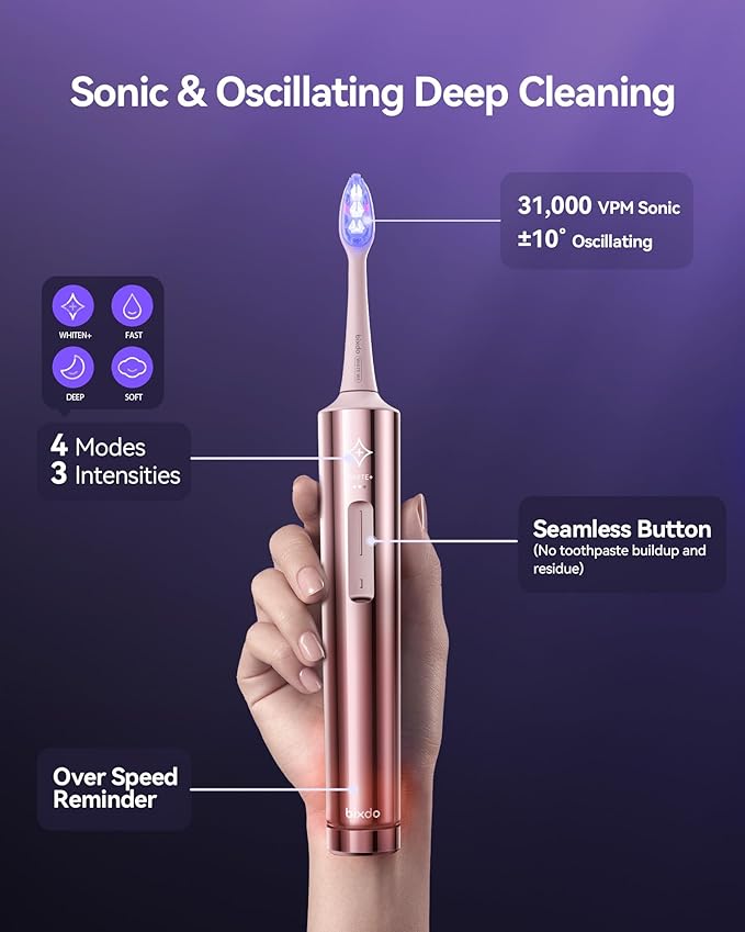 Whitening Electric Toothbrush for Adults Professional 460nm Whitening Blue Light Tech 31000VPM Sonic &amp Oscillating Cleaning with Smart AI Sensor 6-Month Long-Lasting Battery