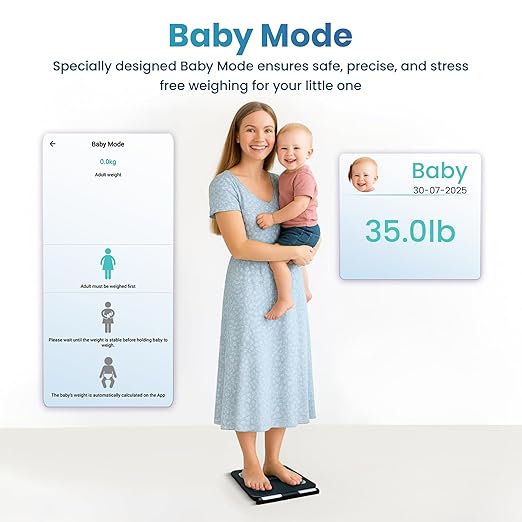 Smart Weight Scale for Body Weight with Mobile App | 8-Electrode Digital Weight Scale | BIA Technology for BMI Muscle Mass &amp More | Bluetooth Connectivity