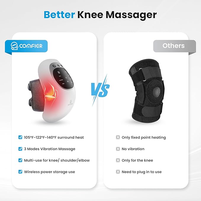 COMFIER Cordless Knee Massager with Heat and Red Light TherapyVibrationHeated Knee Brace Straps for Pain Relief with 18.9 InchHeating Pad for Knee Gifts for WomenMen