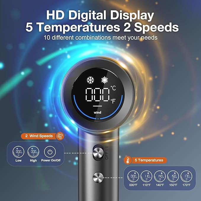 Hair Dryer for Women Professional High-Speed &amp 200 Million Ionic Hairdryer Fast-Drying Low Noise with Magnetic Diffuser &amp Nozzle HD Display Light and Quiet Hair Blow Dryer Gifts for Men a