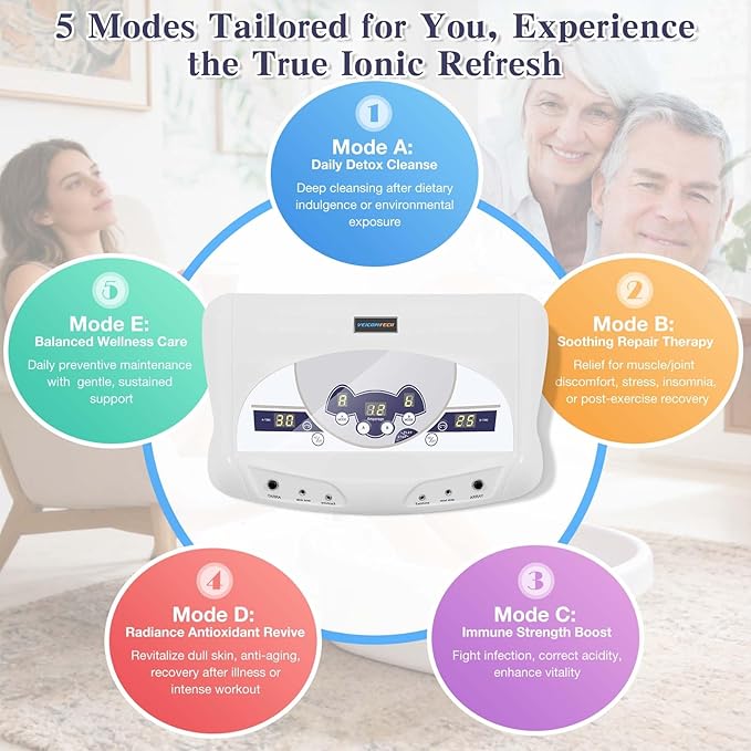 Dual Ionic Foot Bath Detox Machine ion Detox Foot Bath Spa Cleanse System for 2 Users with MP3 Music Player 2 Array 2 Wrist Band 5 Liners