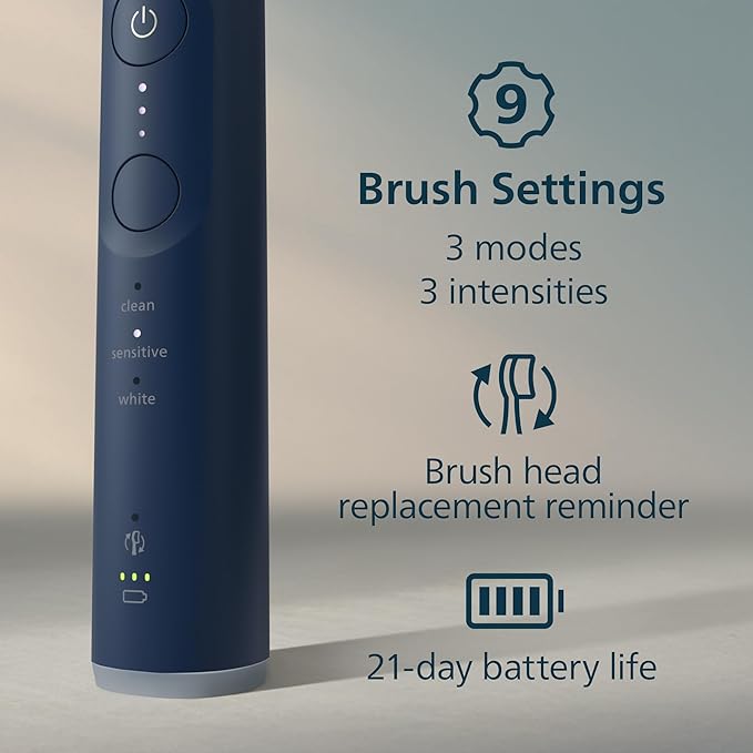 Philips Sonicare 6500 Series Electric Toothbrush - Next-Generation Sonicare Technology Pressure Sensor 9 Brushing Settings SmarTimer BrushPacer 21-Day Runtime Travel Case Navy Blue HX7413/07
