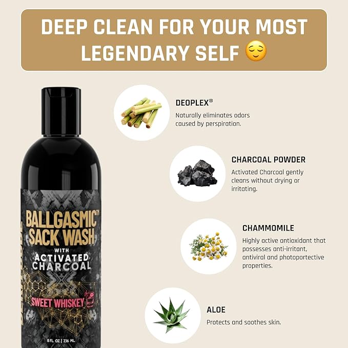 Derm Dude BallGasmic Men’s Grooming Bundle – Sweet Whiskey (2 Pack) + Strawberry Fresh (1 Pack) | Charcoal Body Wash for Odor Control Comfort &amp Daily Use – 3 x 8oz