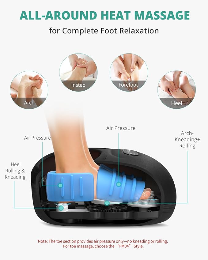 Medcursor Foot Massager and TENS Unit Muscle Stimulator