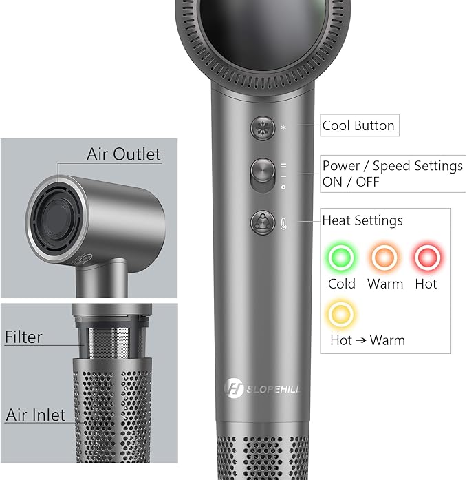 slopehill 110000 RPM Professional Hair Dryer - 0.8lb Ultra-Lightweight 2 Billion Ion Technology for 98% Frizz Reduction AI Smart-Temp Control Magnetic Attachments for All Hair Types (Dark Grey)