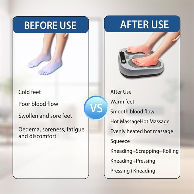 TerahertzP90 Releases sustained Soothing Energy from The Bottom of The Foot Perfect for Circulation Plantar Fasciitis and Pain Relief Full Body Massage
