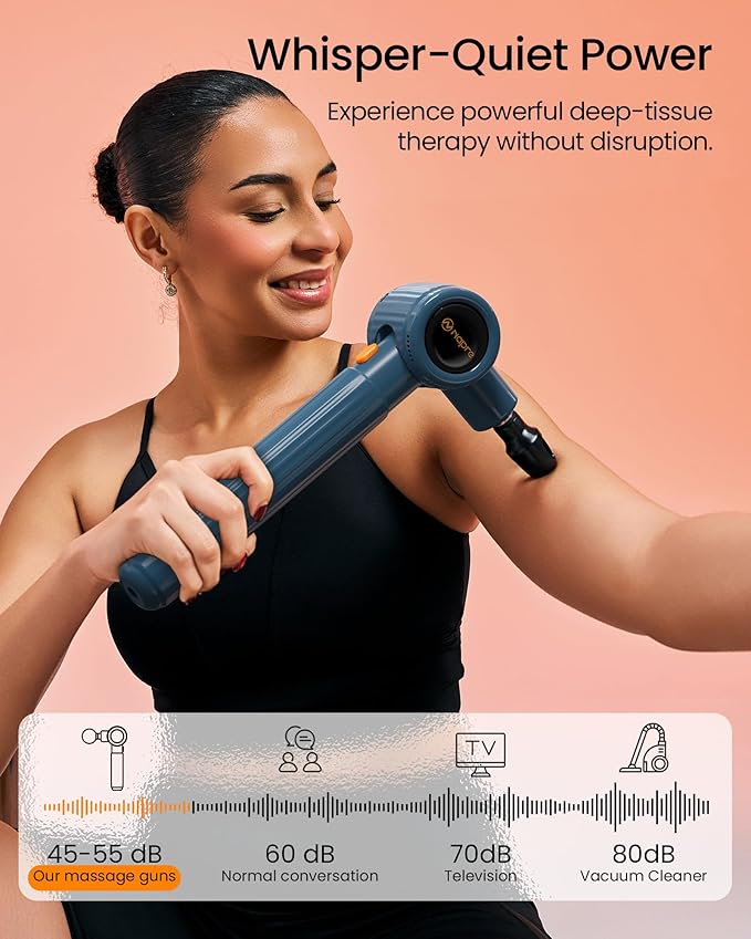 NAPRE Massage Gun with HeatMassage Gun Deep Tissue with Extension Handle &amp 3 Adjustable AnglesHandheld Percussion Back Massager for Muscle/Neck/Body Pain Relief6 Heads &amp Silentwith CaseBl