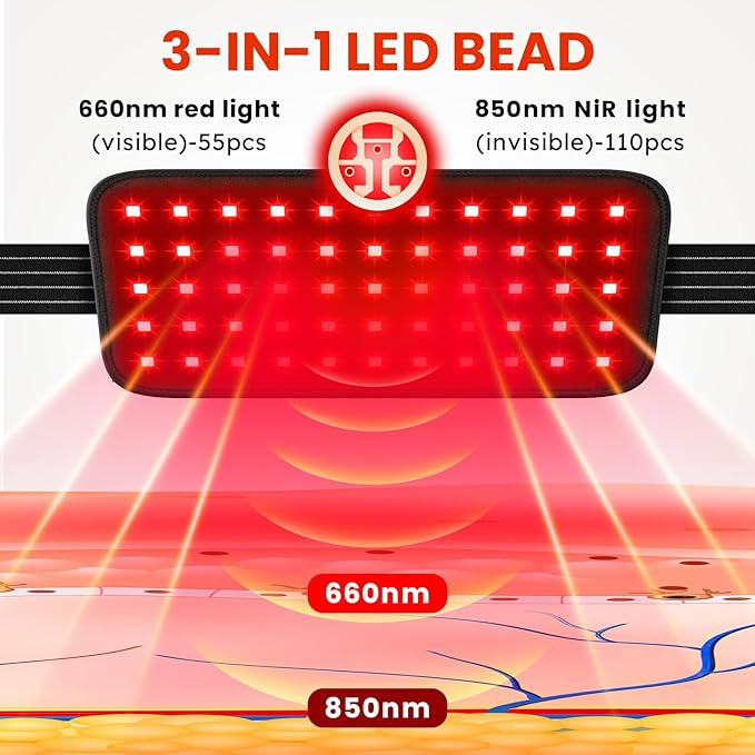 Red Light Therapy for Body Infrared Light Therapy Red Light Mat for Full Body 3-in-1 LED Bead 660nm &amp 850nm Pain Relief Light-Therapy for Dogs Knee Shoulder Back