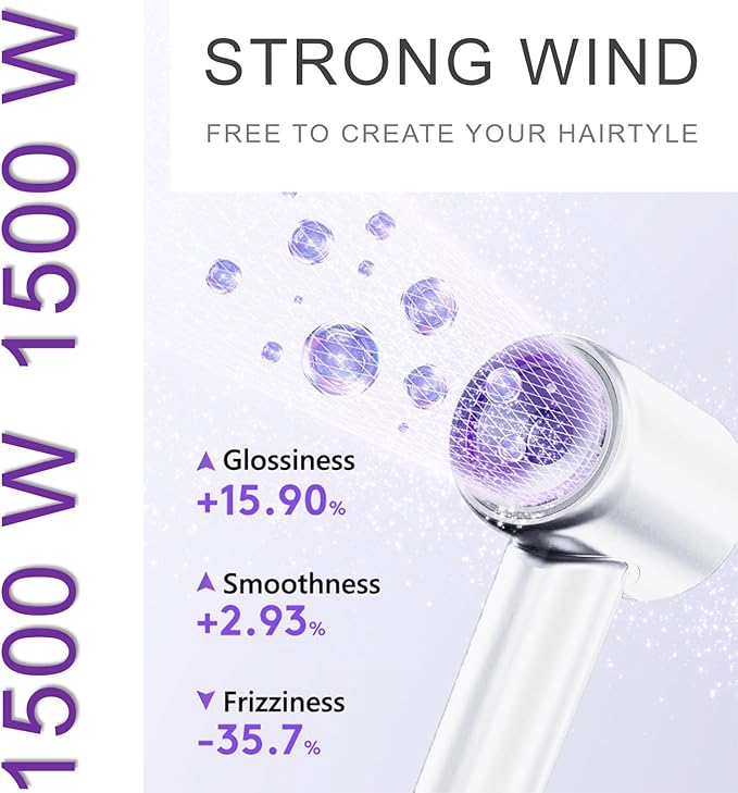 Hair Dryer Blow Dryer with Diffuser with 110000 RPM Motor Professional High-Speed Blow Dryer for Fast Drying Low Noise Ionic Hair Dryer 4 Temps &amp 2 Speeds for Home Salon White
