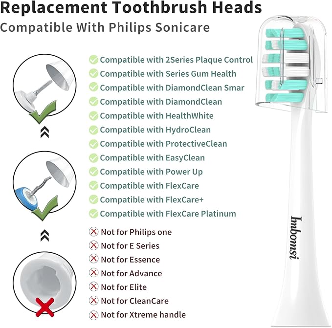 Toothbrush Heads Compatible with Philips Sonicare Electric Toothbrush 410051006100C1C2C3GWSonic Brush Head Removing Dental Plaque Soft Brush White10 Pack