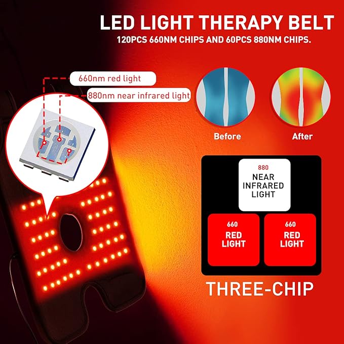 DGXINJUN Infrared &amp Red Light Therapy Devices for Joint Pain Relief Wrap Led 880nm Flexible Wearable Knee Elbow Pads Home Use FDA Cleared Benefits