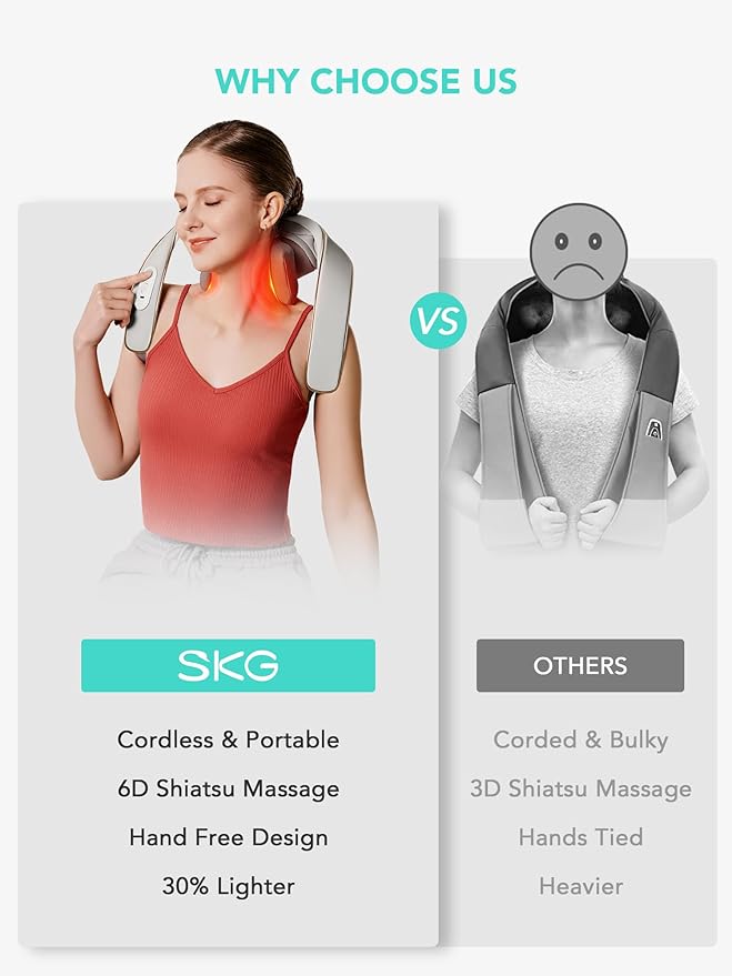 SKG 2025 Neck Massager for Pain Relief Deep Tissue 6D Kneading with Heat Cordless Neck &amp Shoulder Massage Valentine Gift for Men &amp Women H5 Mini