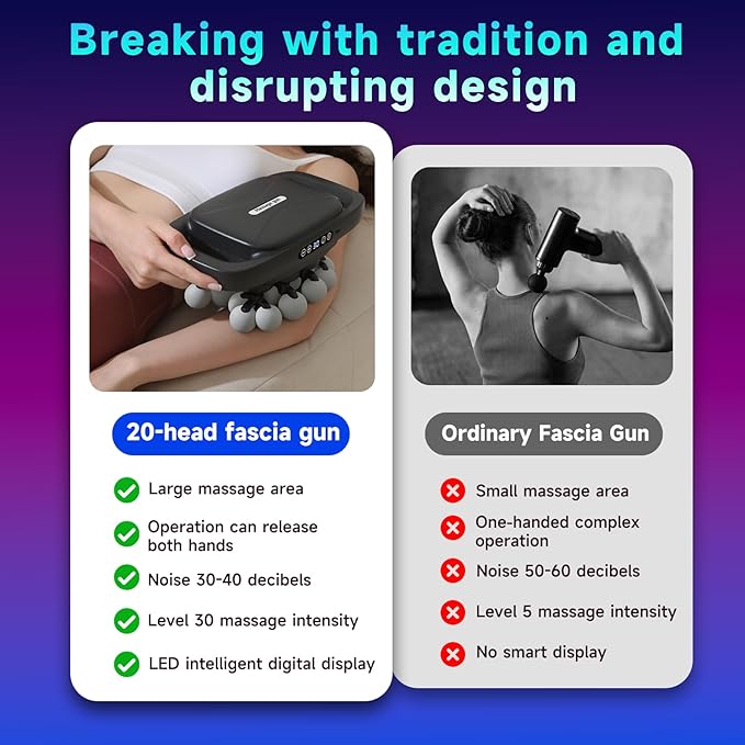Upgraded 20-Head Massage Gun Set Multi Head Massage Gun with 3 Modes &amp 30 Levels Intensities Deep Tissue Massager Muscle Massage Guns for Body Muscle Pain Relief