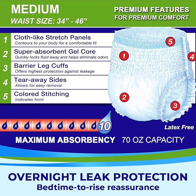 LivDry M Overnight Adult Diapers for Women and Men Incontinence Underwear Medium 68-Pack