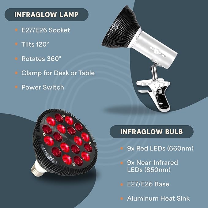 LifePro Red Light Therapy Lamp - Infraglow Infrared Red Light Therapy Bulb with 660nm and 850 nm Wavelength -18 LEDs &amp Clip-On Lamp - at Home Infrared Bulb for Daily Wellness and Relaxation