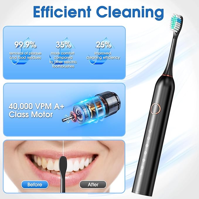 Electric Toothbrush Sonic Type for Adults &amp Teens 8 Brush Heads Travel Case 6 Modes 40000 VPM Electric Motor 90