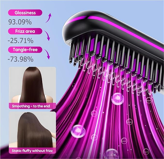 2026 Upgraded Go Brush Pro - Cordless Travel Hair Straightener Brush with Fast Heating &amp LCD Display Portable Mini Straightener for On-The-Go Styling(Black)