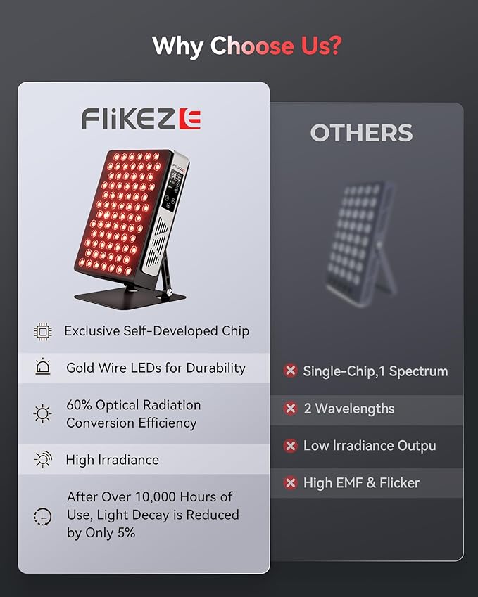 Red Light Therapy Devices 78 Pro