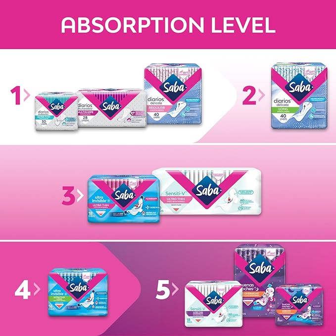 SABA Ultra Invisible Ultra Thin Long Pads with Wings Heavy Flow 6-Pack of 16 Pads (96 Count)